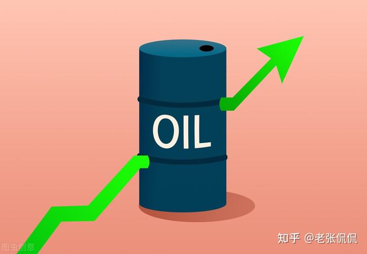 中国油价为什么一直在涨（解析中国油价持续上涨的原因）